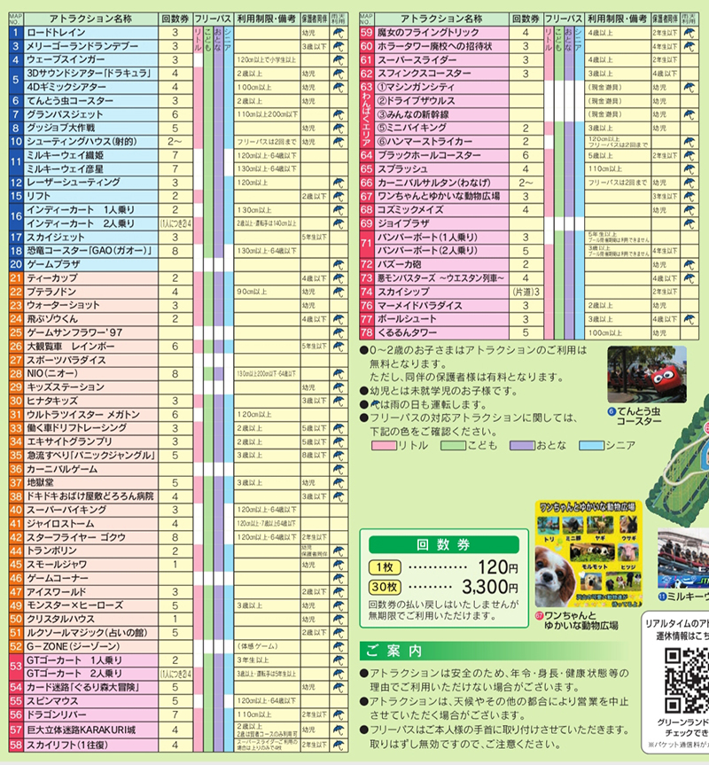 フリーパスでおトクに楽しもう⚝ - グリーンランド公式ホームページ(九州)